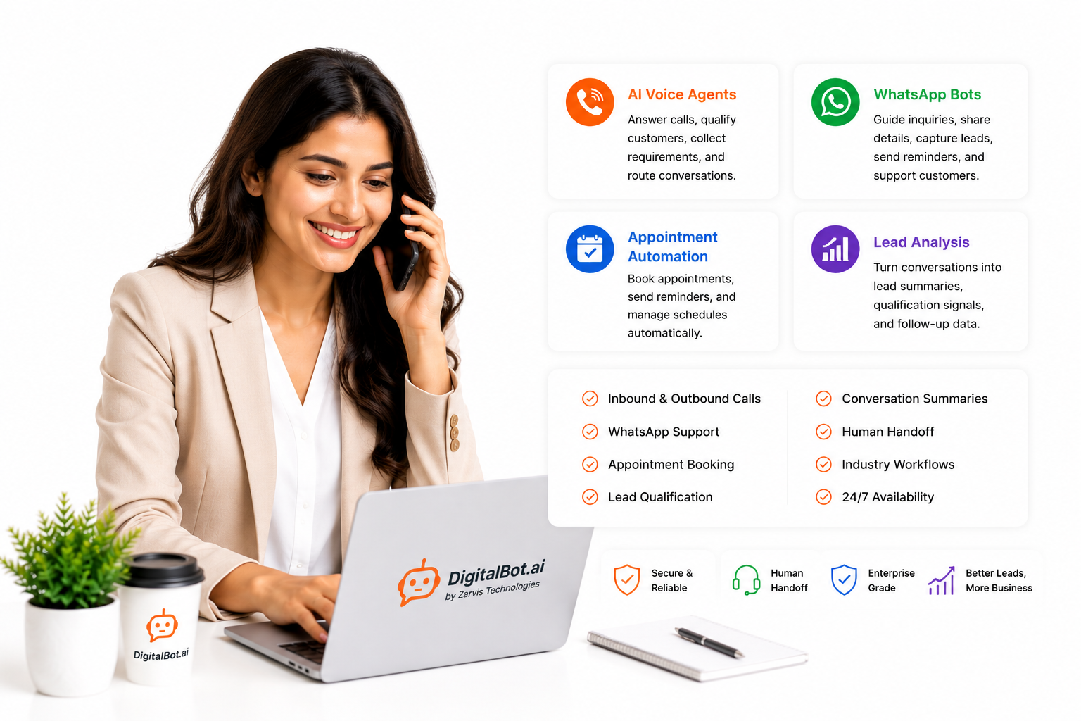 AI voice agent dashboard interface