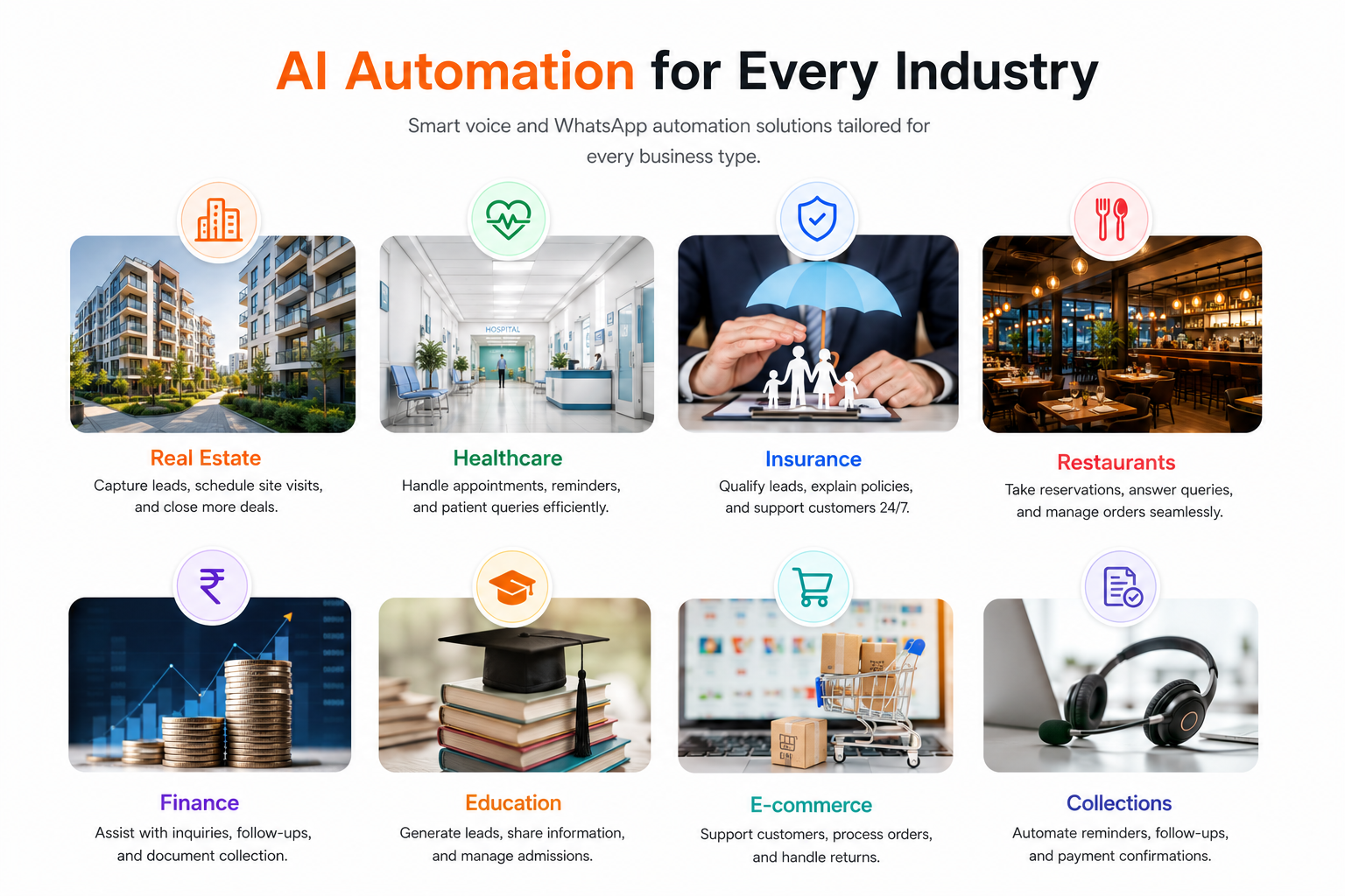 AI automation industry use cases